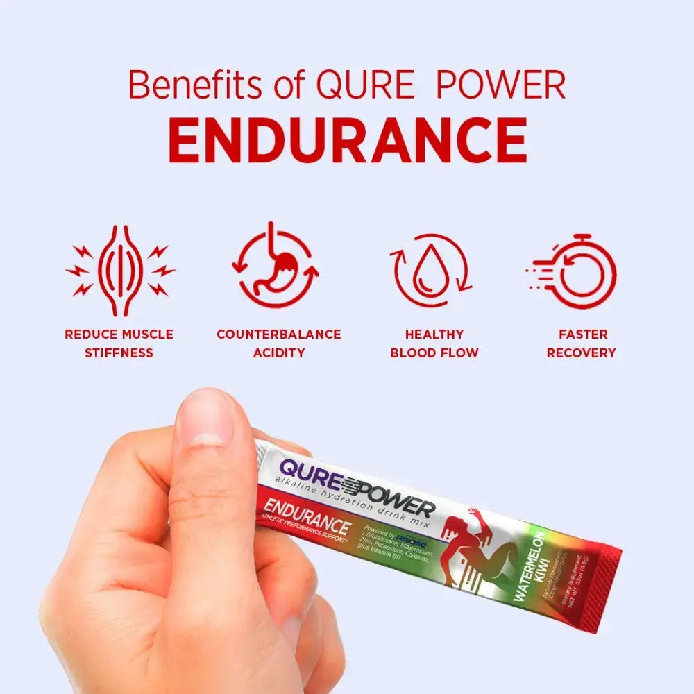 Endurance Bundle