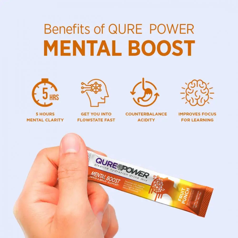 Mental boost Bundle